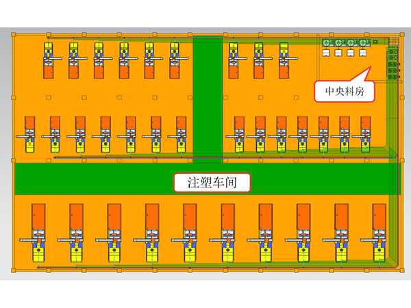 整体布局图