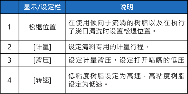 长沙注塑机,海凡升,湖南润滑油销售,湖南注塑机,湖南海凡升机电设备科技有限公司