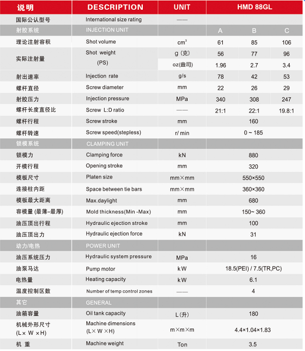 长沙注塑机,海凡升,湖南润滑油销售,湖南注塑机,湖南海凡升机电设备科技有限公司